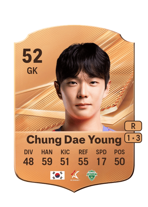 Chung Dae Young