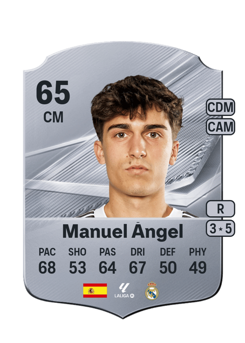 Manuel Ángel