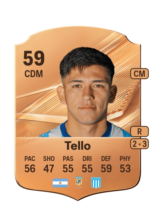 Alejandro Tello