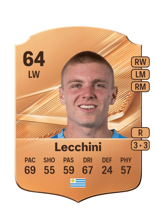 Ramiro Lecchini