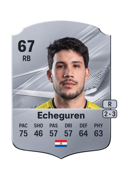 Facundo Echeguren