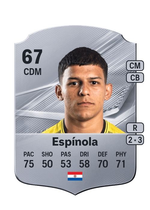 José Espínola