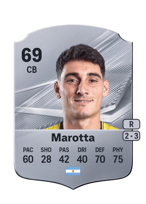 Nicolás Marotta