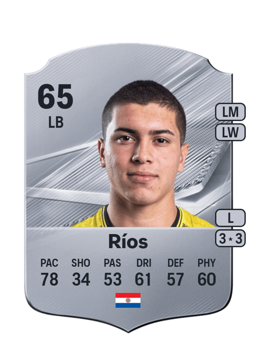 Pedro Ríos