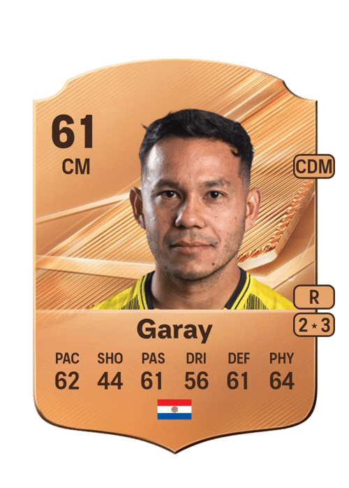 Claudio Garay