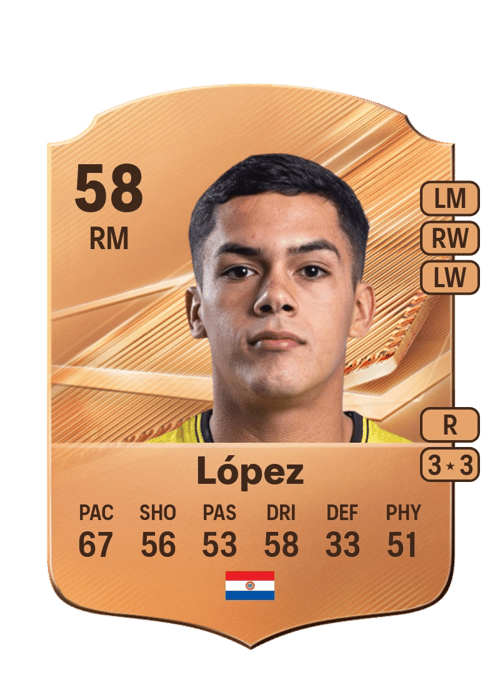 Héctor López