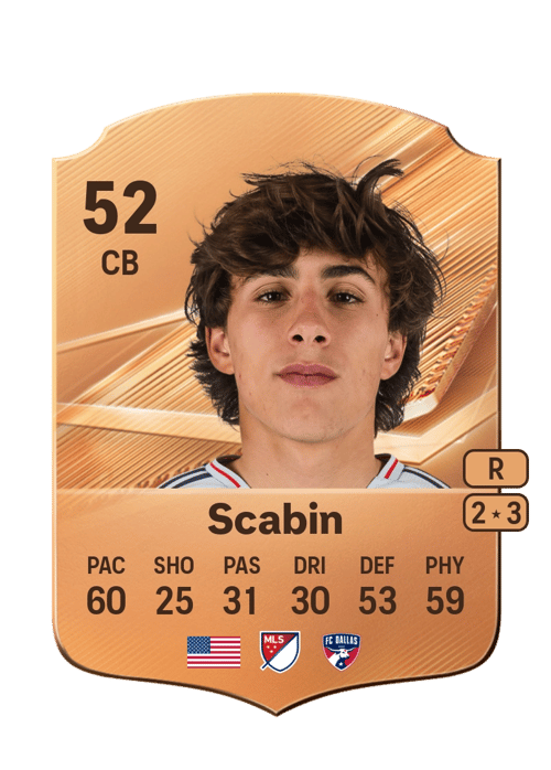 Kaka Scabin