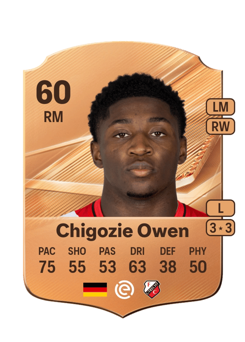 Emmanuel Chigozie Owen