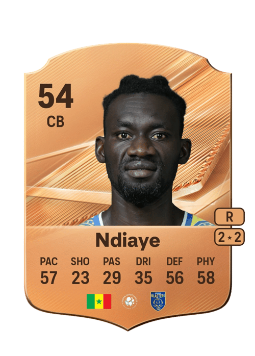 Fallou Ndiaye