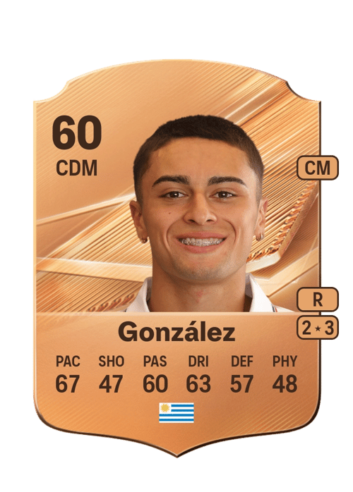 Luciano González
