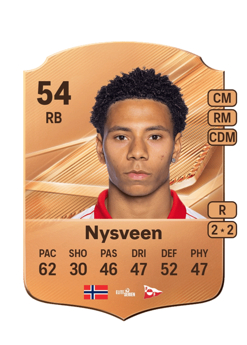 Joachim Nysveen