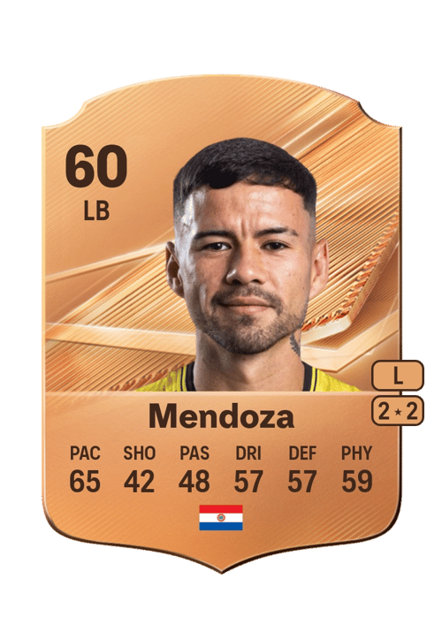 Luis Mario Mendoza