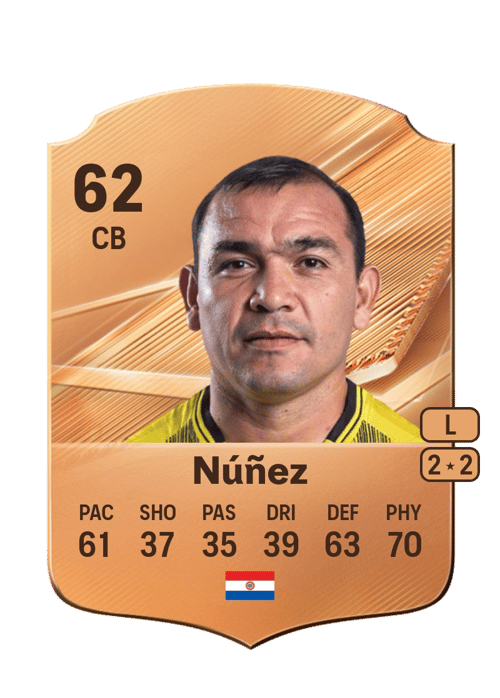 Juan Núñez