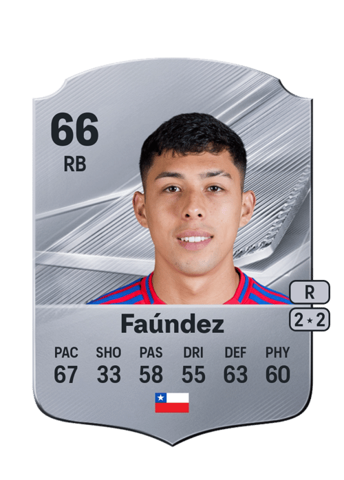 Felipe Faúndez