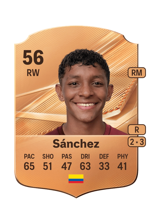 Neifer Sánchez