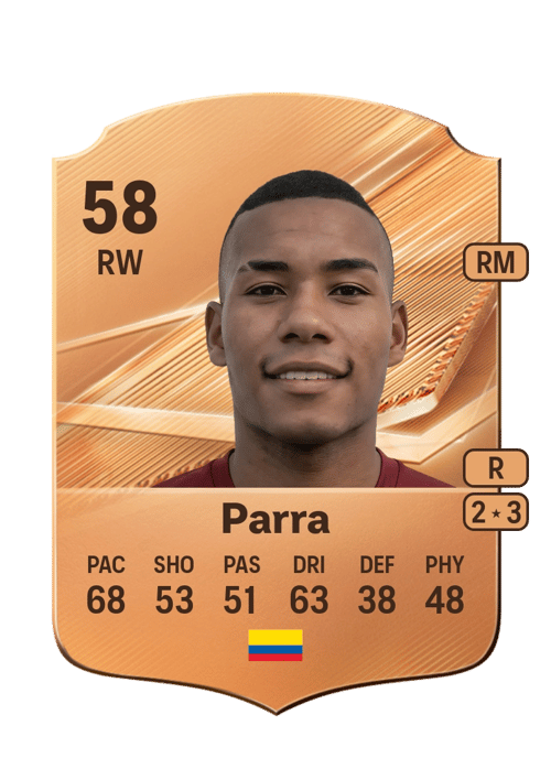 Yimar Parra