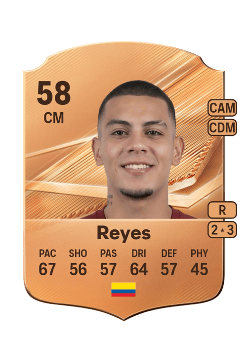 Victor Reyes