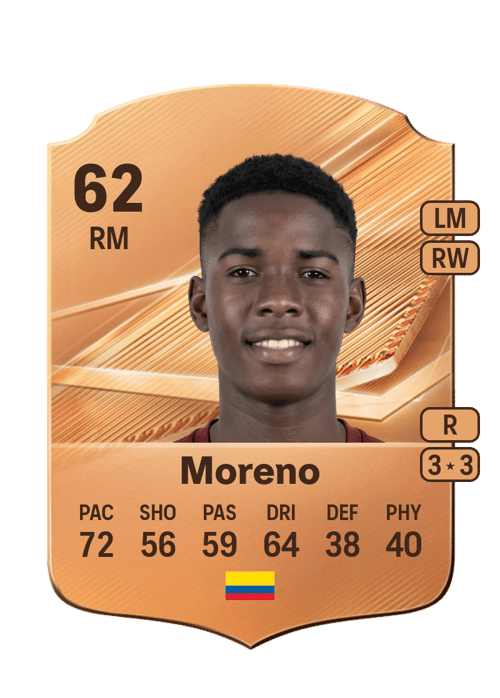 Yoimar Moreno