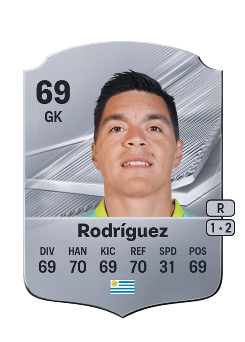 Rodrigo Gabriel Rodríguez