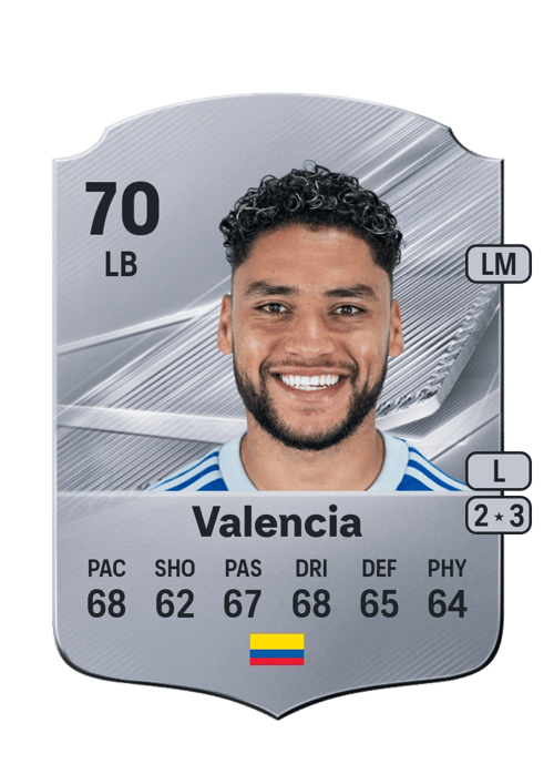 Sebastián Valencia