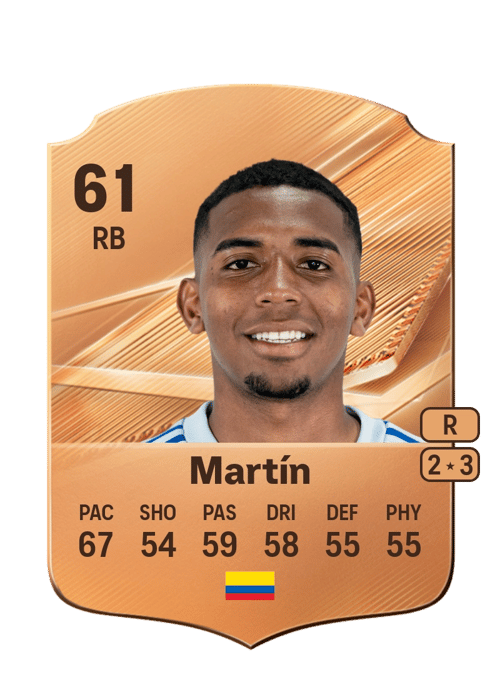 Samuel Martín