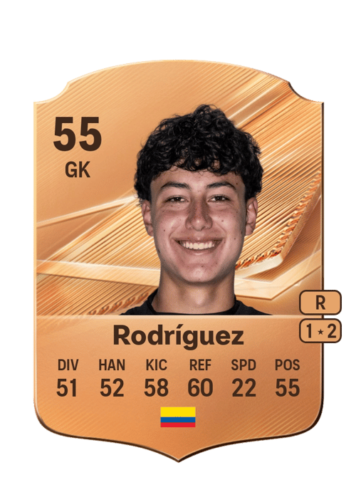David Rodríguez