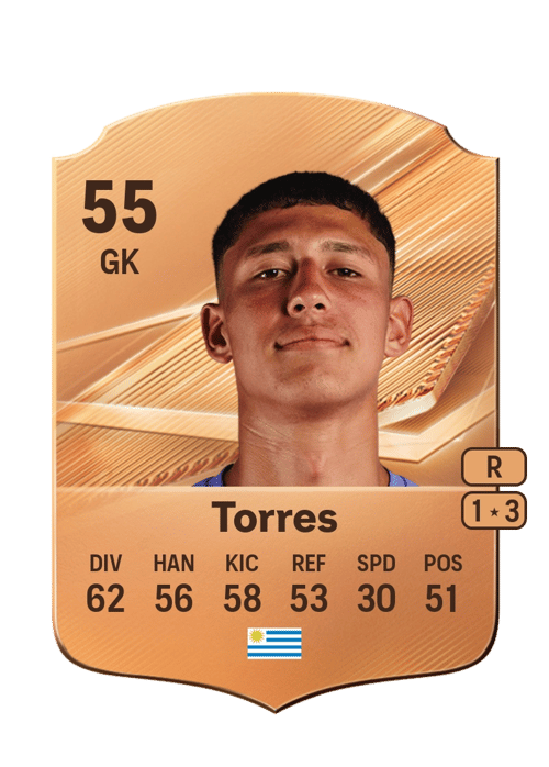 José Torres