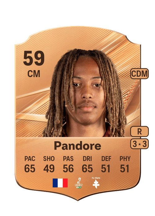 Jahyann Pandore