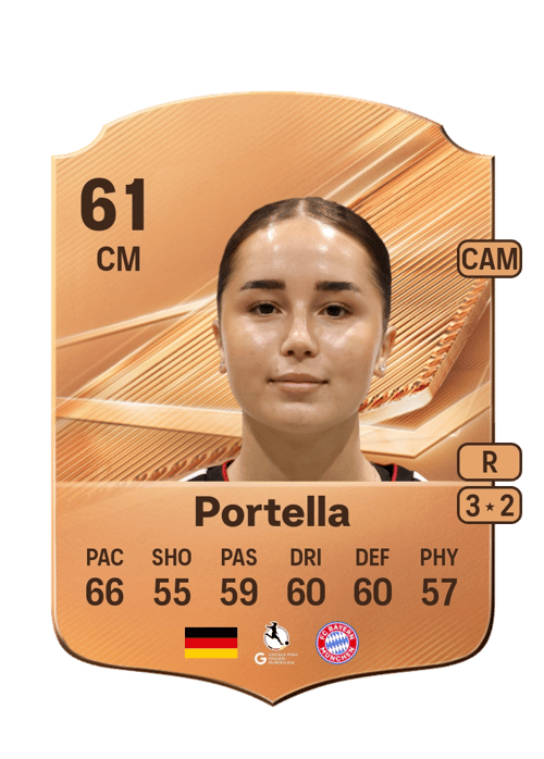 Laila Portella