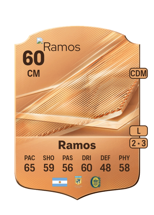 Lucas Ramos