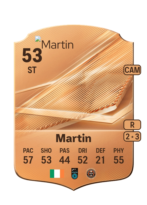 Hugh Martin
