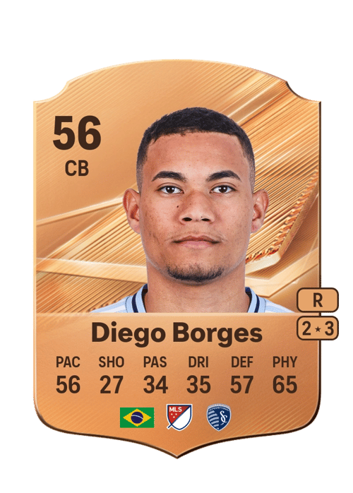 Diego Borges