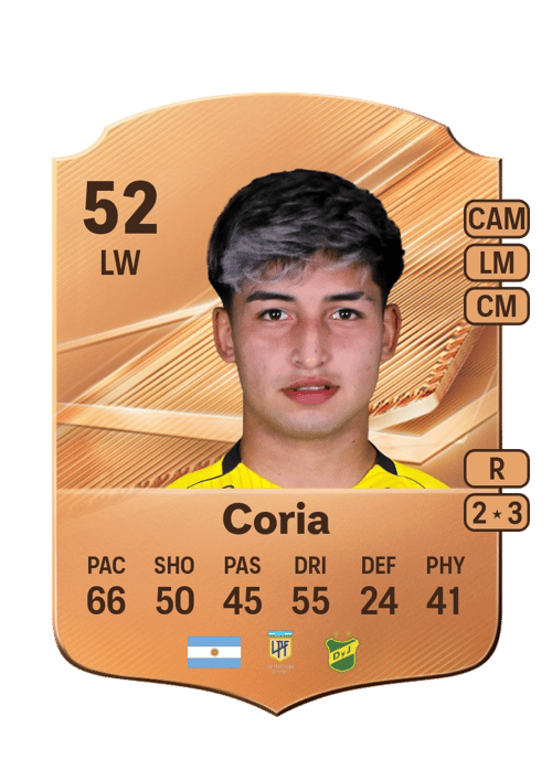 Alan Coria