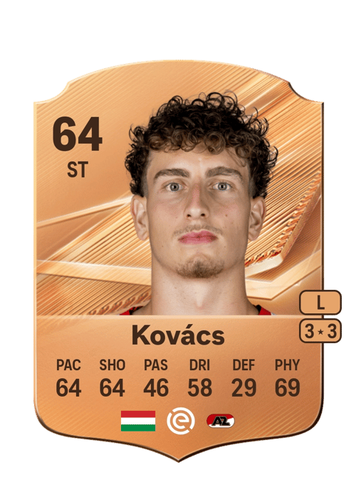 Bendegúz Kovács