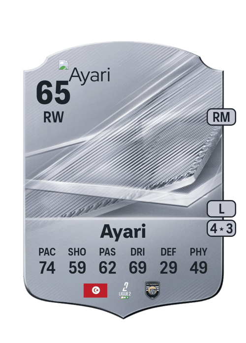 Khalil Ayari
