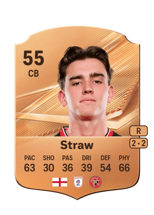 Stan Straw