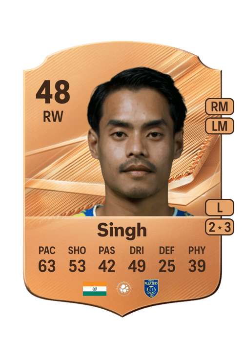 Taison Singh
