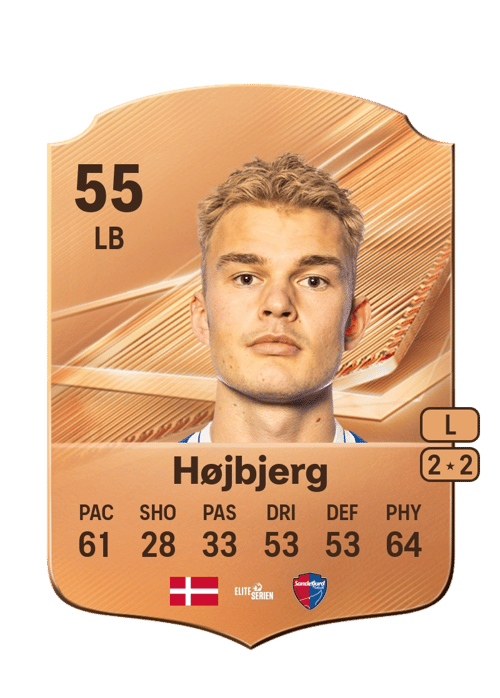 Gustav Højbjerg