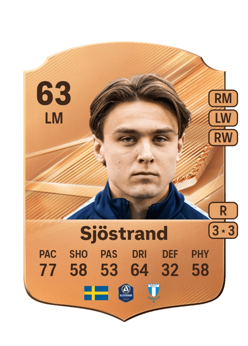 Oscar Sjöstrand