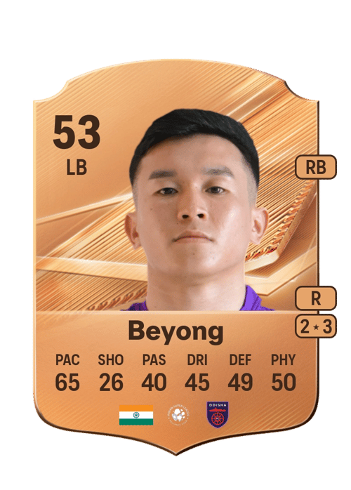 Kojam Beyong