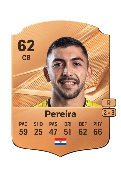 Marcos Pereira
