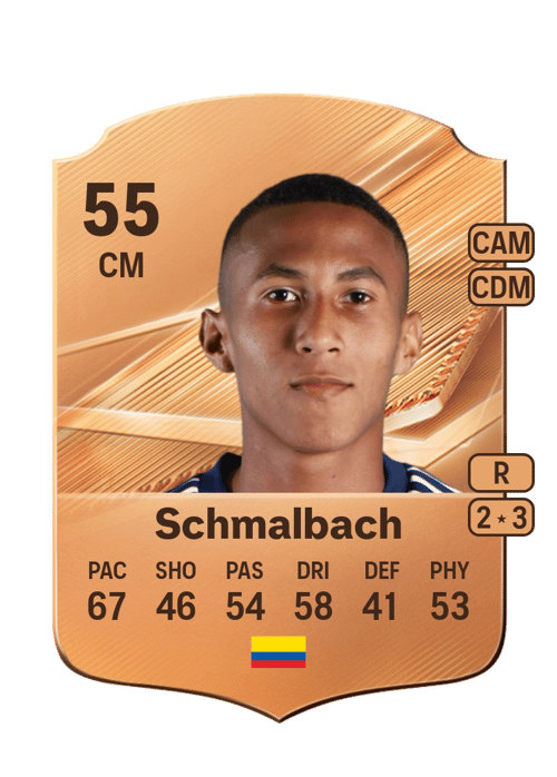 Andrés Schmalbach