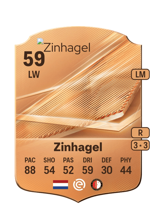 Jivayno Zinhagel