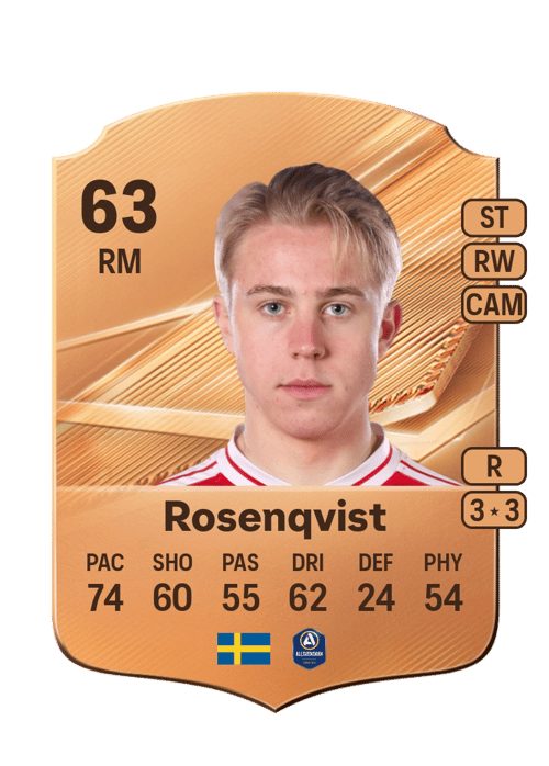 Charlie Rosenqvist