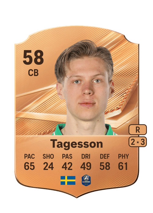 Jack Tagesson