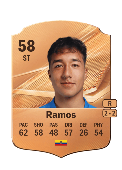 Andres Patricio Ramos