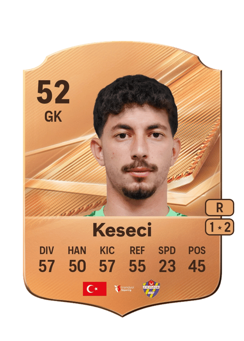 Umut Keseci