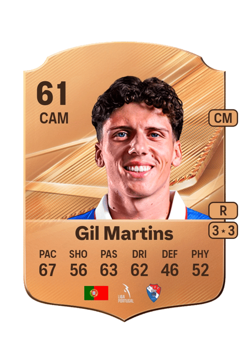 Gil Martins