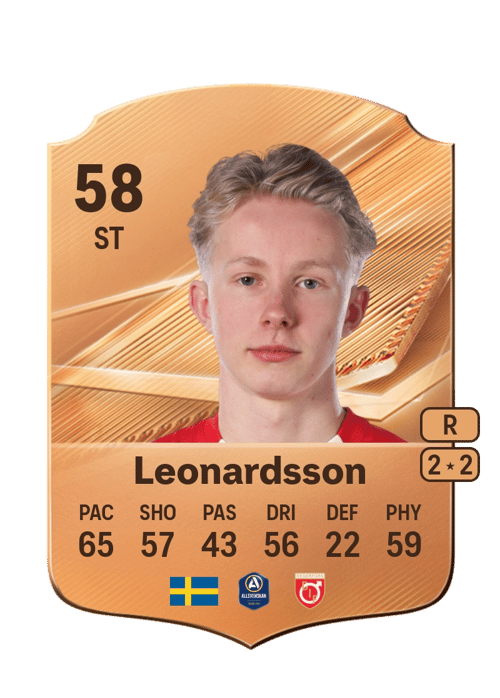 Olle Leonardsson