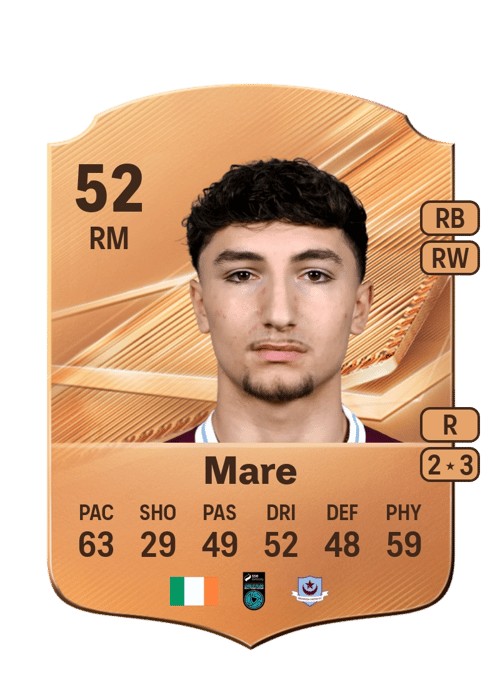 Daniel Mare